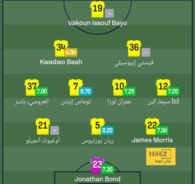 كيروش يعتذر عن عدم تدريب الزمالك ويرفض العودة لمصر حاليًا 