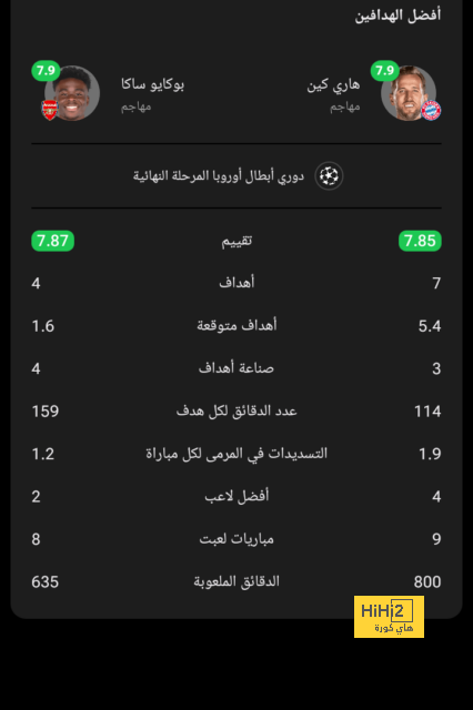 دورتموند يمدد عقد إيمري كان 