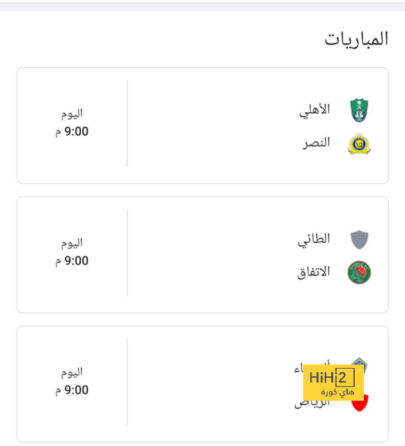 10 دقائق من التعادل السلبي بين روما وميلان 