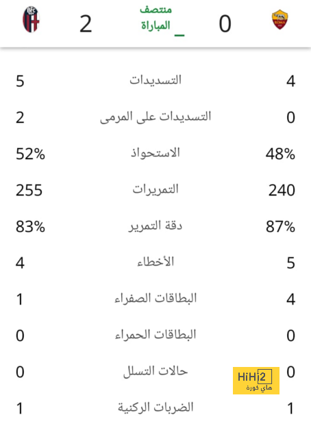 هل إستحق ليفربول ركلة جزاء أمام أرسنال؟ 