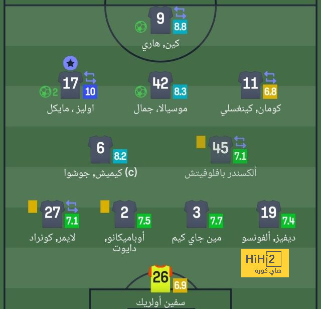 نتائج آخر 4 مباريات بين الريال وبيتيس 