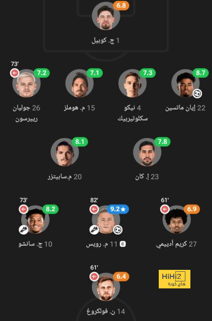 مواعيد مباريات اليوم الأحد 15 - 9 - 2024 والقنوات الناقلة 