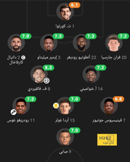 مانشستر سيتي يطارد الصدارة أمام فولهام فى الدوري الإنجليزي 