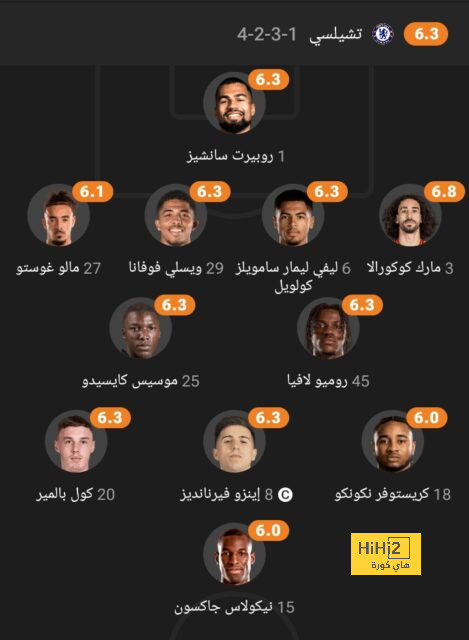 ميلان يبدأ العمل على تجديد عقد نجمه 