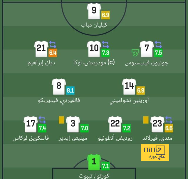 التاسع لبرشلونة أم السابع للريال ؟ 