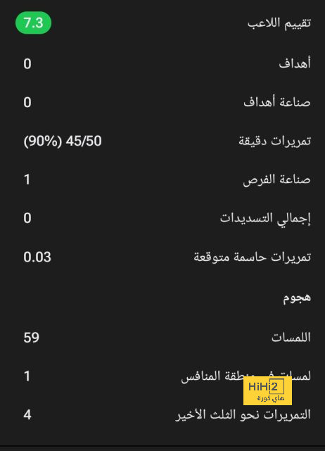 كول بالمر يتحدث عن مغادرته لـ مانشستر سيتي 