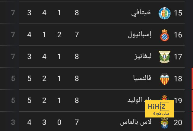 إيطاليا تلعب اليورو … بدون ضغوطات 