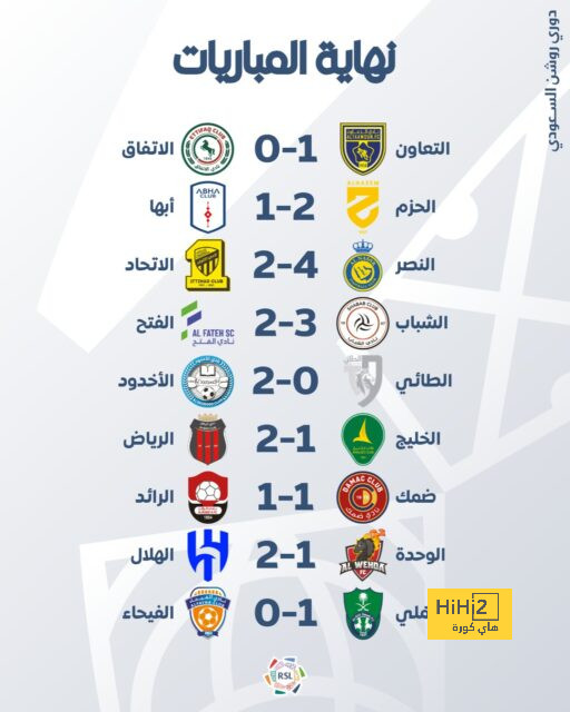 إيقاف تشافي مباراتين وغيابه عن برشلونة ضد بالماس وقادش 