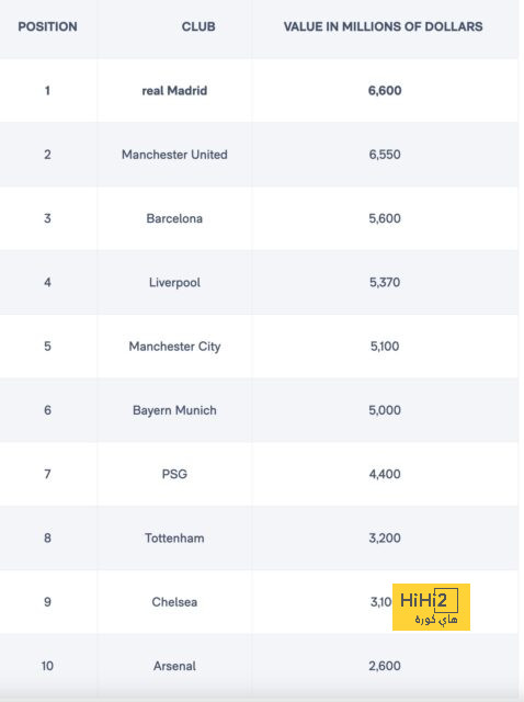 أسباب تفوق إنتر على ميلان في ذهاب نصف نهائي دوري ابطال أوروبا 