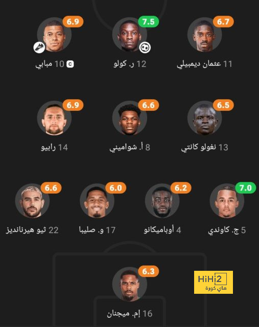 موقف باريس سان جيرمان من التعاقد مع سكاماكا 