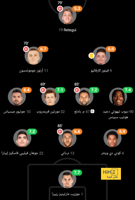 ألفاريز يشعل غضب جوارديولا.. وإدارة مانشستر سيتي في حيرة! | 