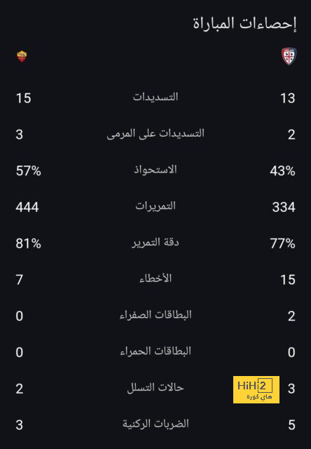 دي بروين يتحدث عن رغبته العودة بشكل أفضل 