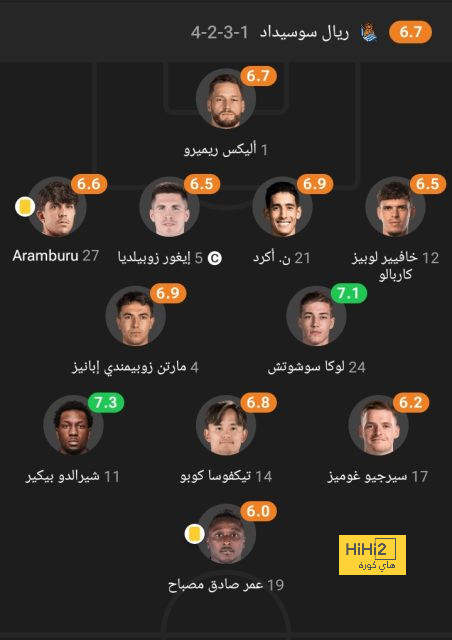 الحلم الذي يسعى الزلزولي لتحقيقه في برشلونة 