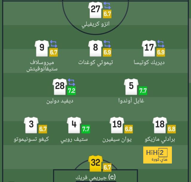 هل يشارك محمد شريف مع الخليج أمام الهلال؟ 