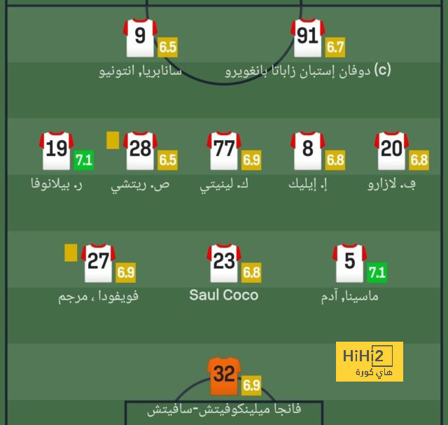 بدأ العد التنازلى.. ديمبيلي يحدد موعد اعتزاله ومجال عمله الجديد 