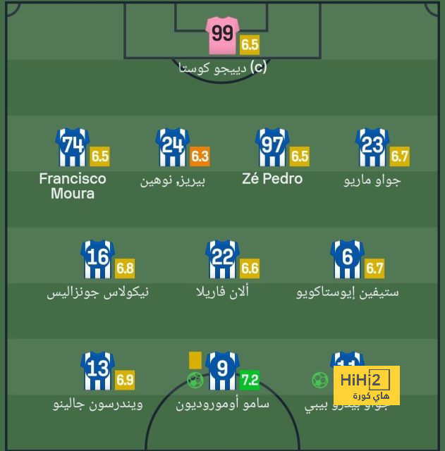 ميسي يقود التشكيلة المثالية لتصفيات أمريكا الجنوبية المونديالية 