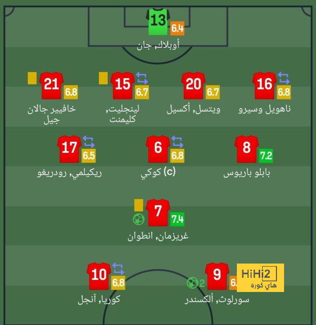 إصابة نجم النصر قبل مواجهة الوحدة 