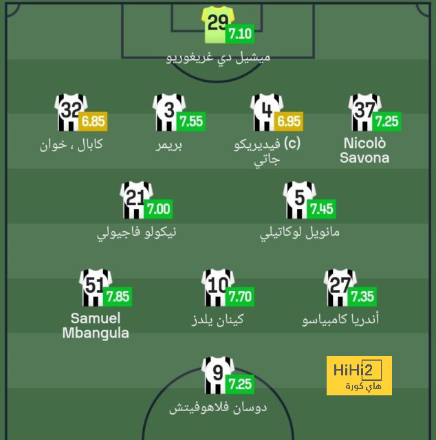 اغويرو يكشف عن الفريق الذي يتمنى تتويجه بدوري الأبطال 