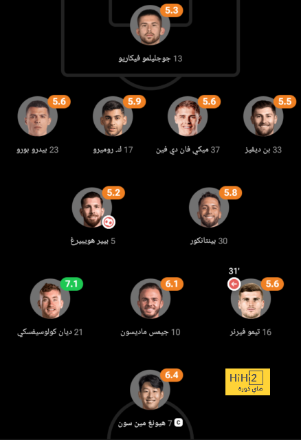 جلب ميسي و رونالدو لانتر ميامي .. حلم يراود بيكهام و عشاق ناديه 