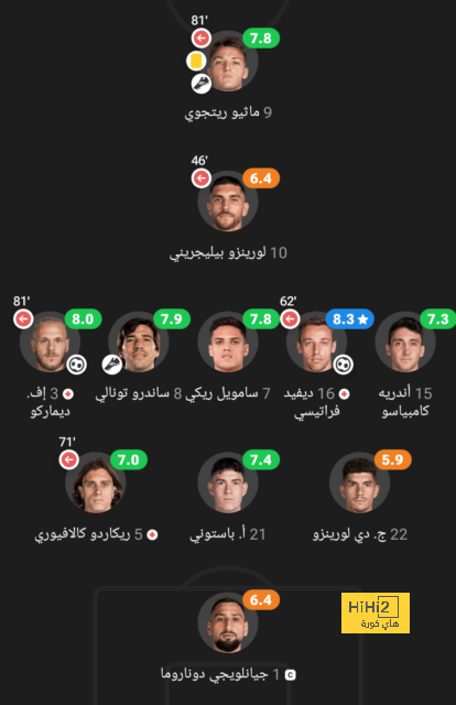 رومانو يكشف آخر مستجدات انتقال نيمار للهلال 