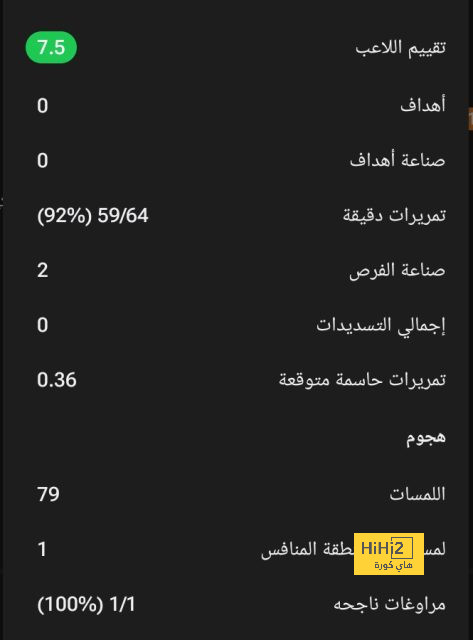 أشغال شاقة فى موزمبيق قبل مواجهة مصر بأمم أفريقيا 2023.. فيديو 