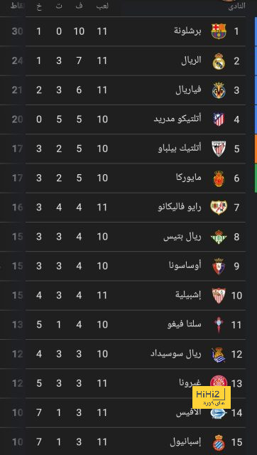 إبراهيموفيتش باق في ميلانو 