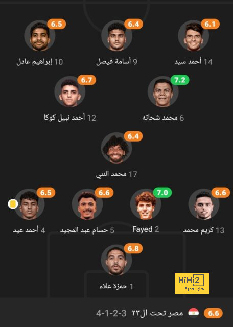 ديبالا يسجل مشاركته الأولى في المونديال 