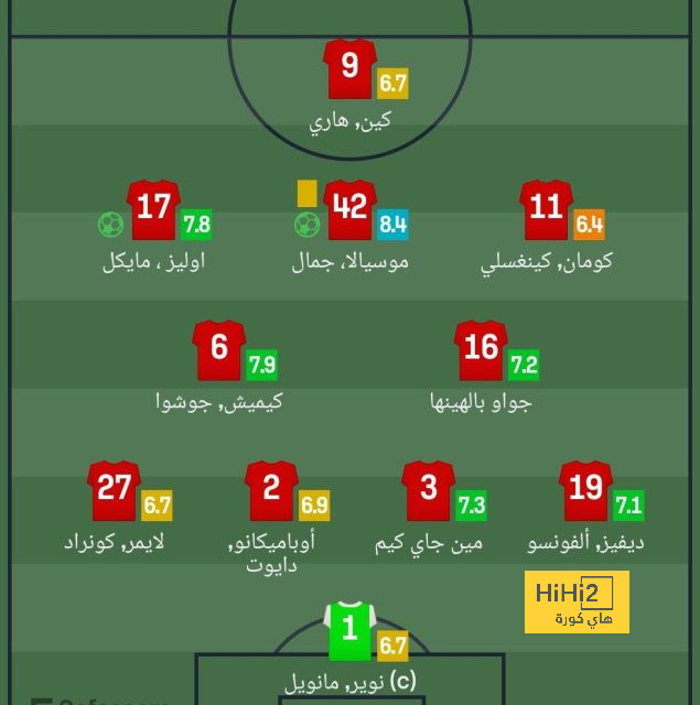 روما يقترب من التعاقد مع أندريا بيلوتي 