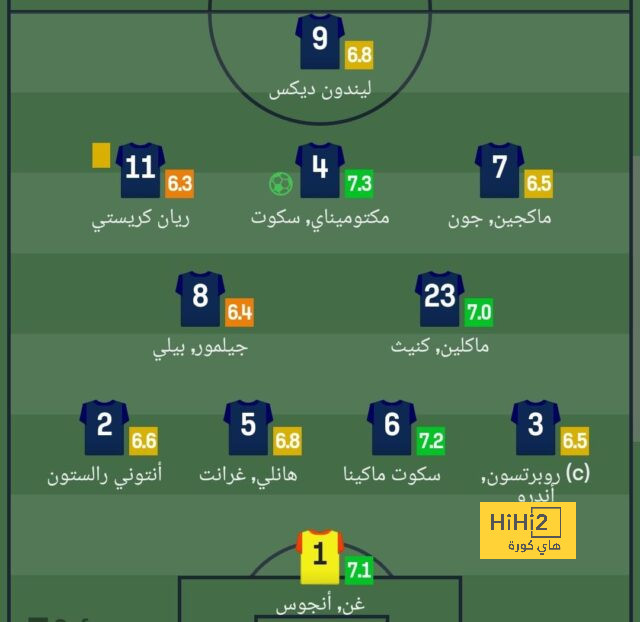 جدول مباريات اليوم السبت 26 أكتوبر 2024 في دوري روشن السعودي والقنوات الناقلة والمعلقين | 