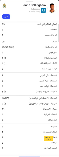 مصادر تؤكد قرب رحيل متعب الحربي عن نادي الشباب 