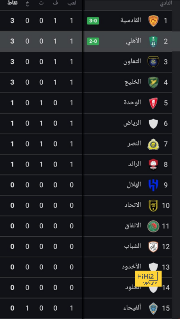 انطلاق مباراة تشيلسي و ليدز في كأس الاتحاد الانجليزي 