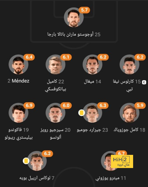 أخر تطورات ملف الإصابات في برشلونة 