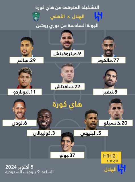 رئيس جيرونا يفتح الباب أمام ميشيل لتدريب بايرن ميونيخ 