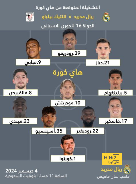 الرسم التكتيكي المتوقع لـ مانشستر يونايتد قبل مواجهة تشيلسي 