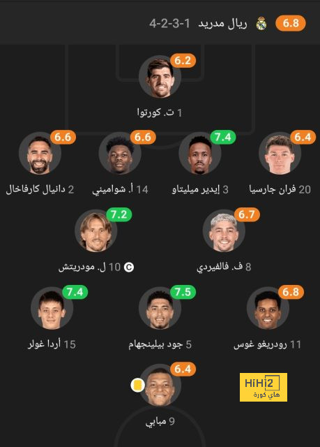 تعليق قوي من مدرب ألمانيا عن شتيغن 