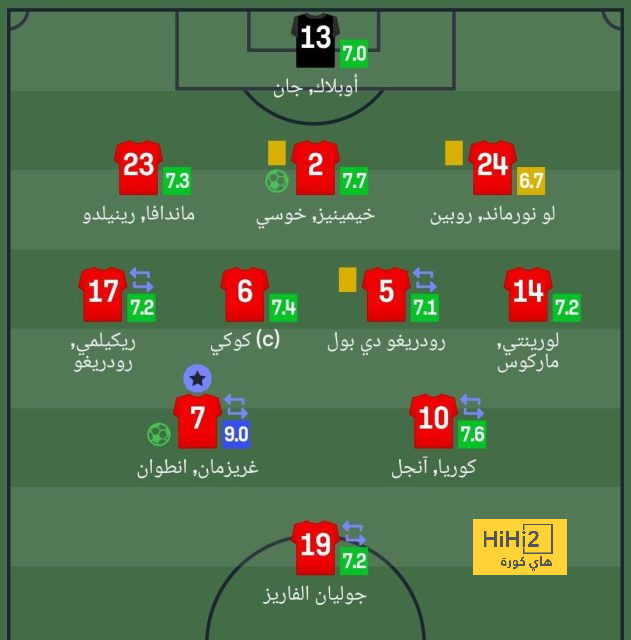 موقف كيمبيمبي من المشاركة أمام أجاكسيو 