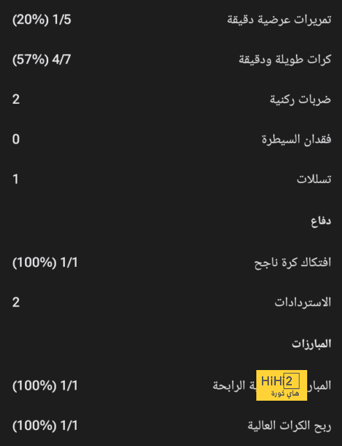 بيلد الألمانية: مدرب فرانكفورت يفكر في إراحة مرموش | يلاكورة 