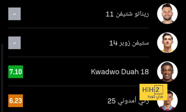 المبلغ الذي سيوافق عليه مانشستر سيتي لبيع إيدرسون إلى الاتحاد 