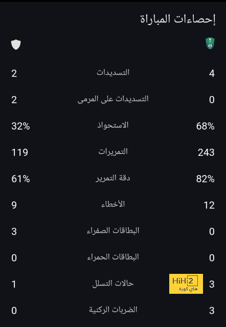 أنشيلوتي: الأحد سيكون يومًا جميلًا لـ مبابي.. وهذا موقف بيلينجهام 