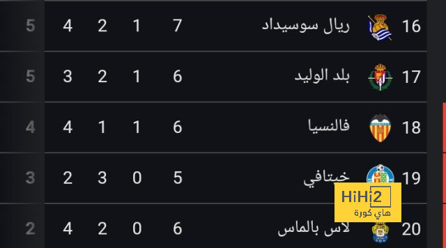 تشافي: متحمسون لمباراة باريس 