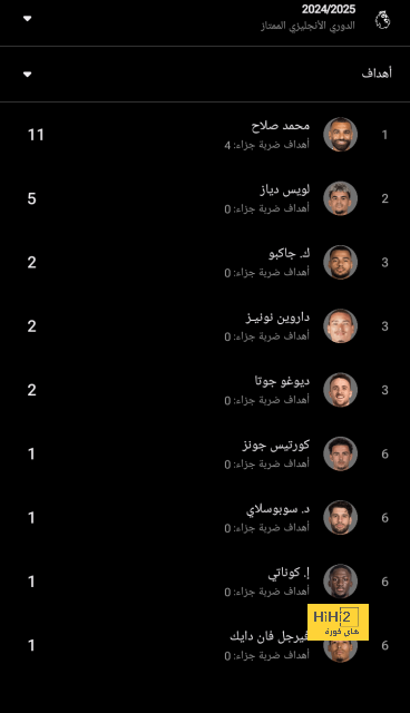 تين هاج يغيب عن مباراة مانشستر يونايتد القادمة ضد إيفرتون 