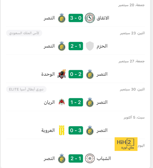 صدمة لأنشيلوتى.. عودة ألابا لـ ريال مدريد تتأجل حتى يناير 2025 