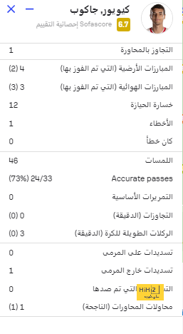 رامسي يقترب من العودة إلى الدوري الإنجليزي 