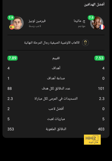 الاتحاد يصل ملعب مباراة الرياض 