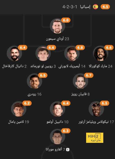 | «الفجيرة 96» بطلاً للسباق الأول في جائزة دبي الكبرى للزوارق السريعة 