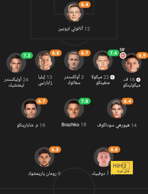 إيتورالدي غونزاليس : دي باول كان يستحق الطرد 