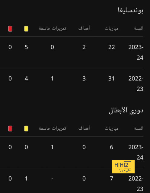 اتهام مودريتش ولوفرين بالإدلاء بشهادة زور 