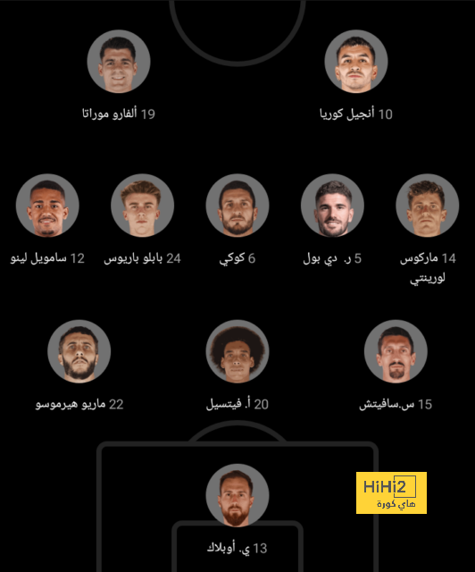 ملاعب كارثية قد تؤدي لإصابات خطيرة للاعبين .. فأين هو الاتحاد الإسباني ؟ 