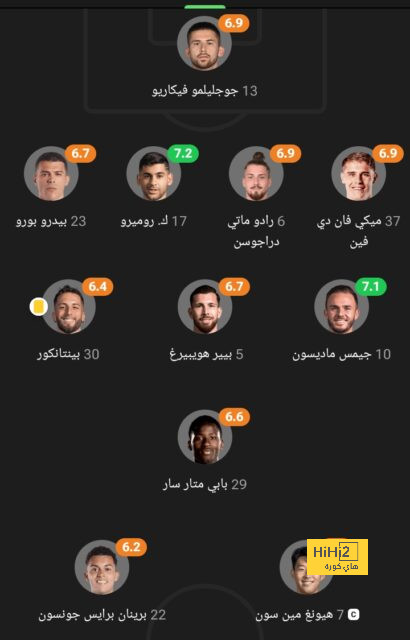 قبل لقاء توتنهام و مارسيليا.. أرقام كونتي في دوري أبطال أوروبا 