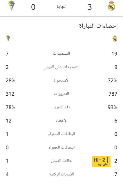 على خطى الاتحاد أم الهلال والنصر؟ .. الشباب يحسم مستقبل مدربه | 